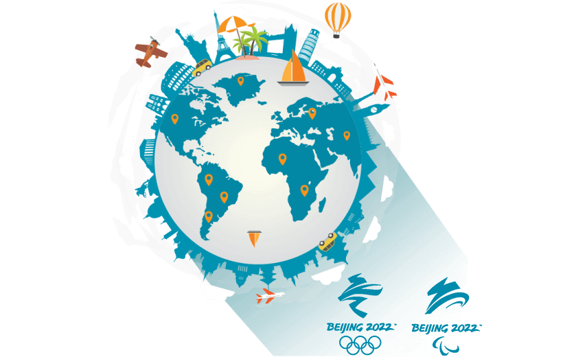 在法国连接到中国的软件 - GOTOCN